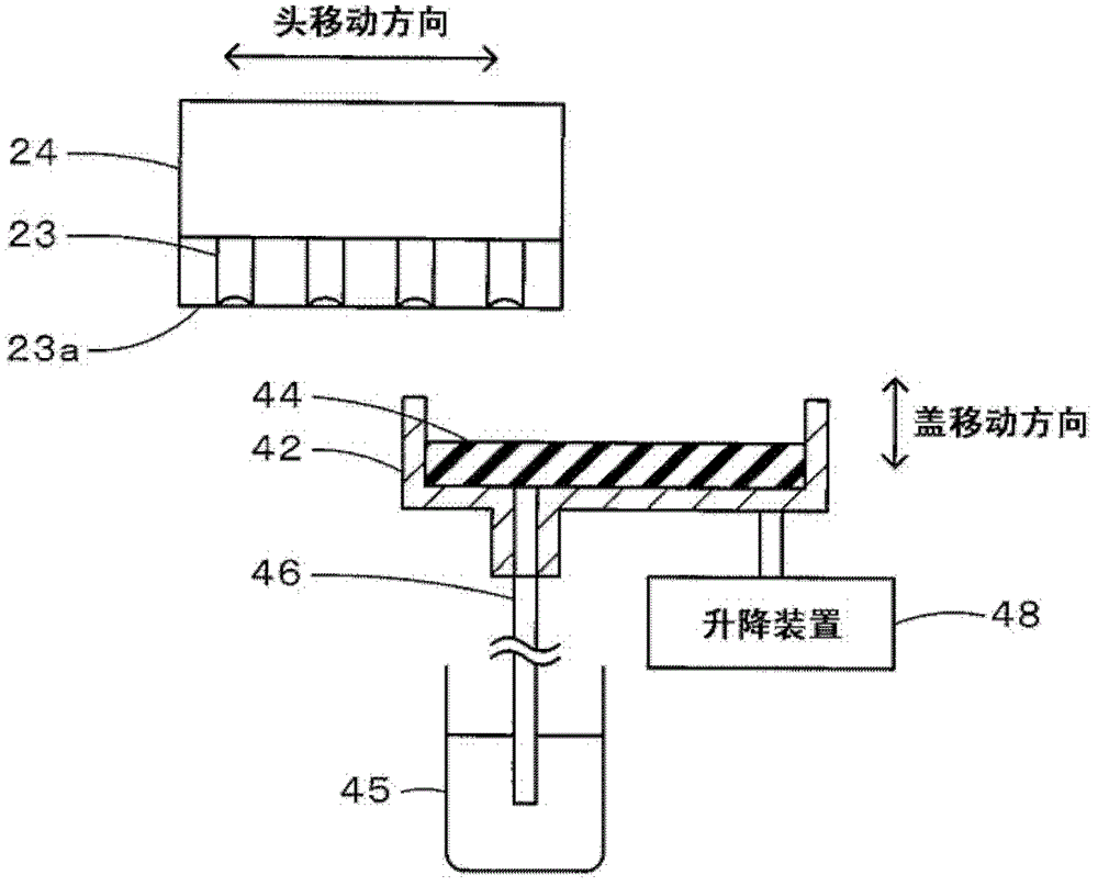 Liquid discharging apparatus and control method thereof