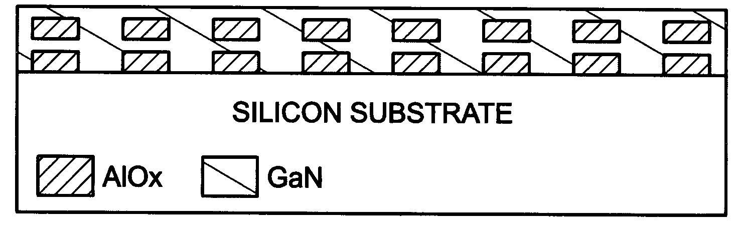 Gallium nitride-on-silicon interface