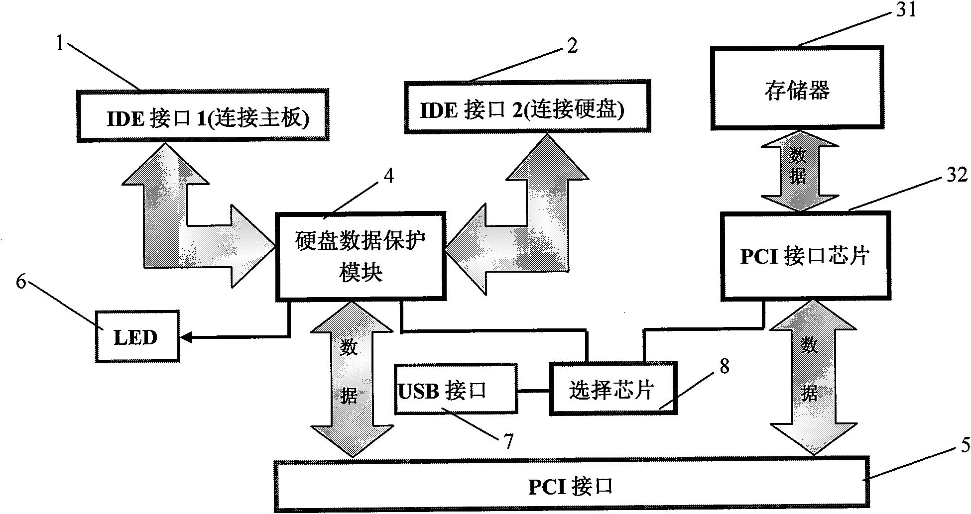 Computer security apparatus and method