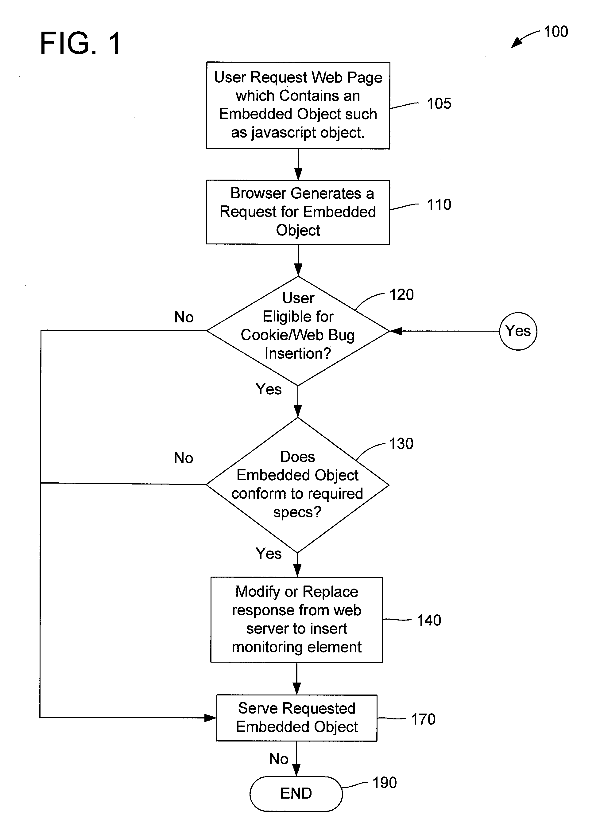 Method and apparatus for internet traffic monitoring by third parties using monitoring implements transmitted via piggybacking HTTP transactions