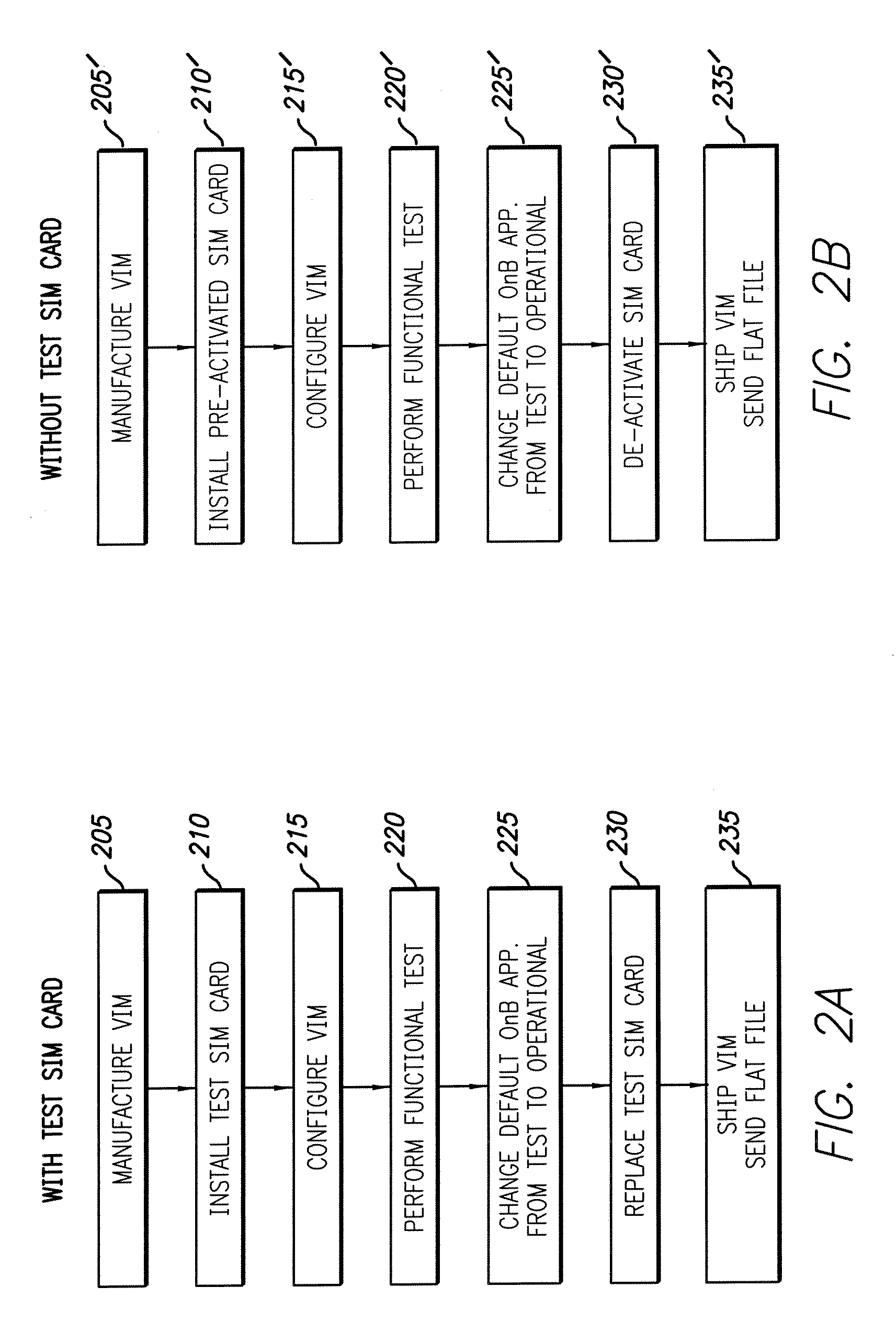 System and method for provisioning a vehicle interface module