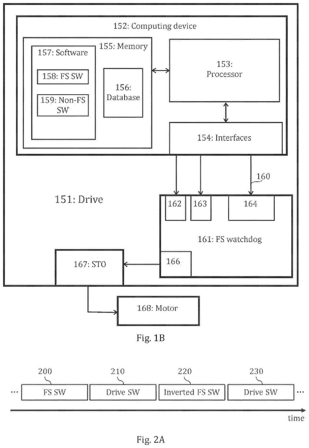 Functional safety software concept for motor drives