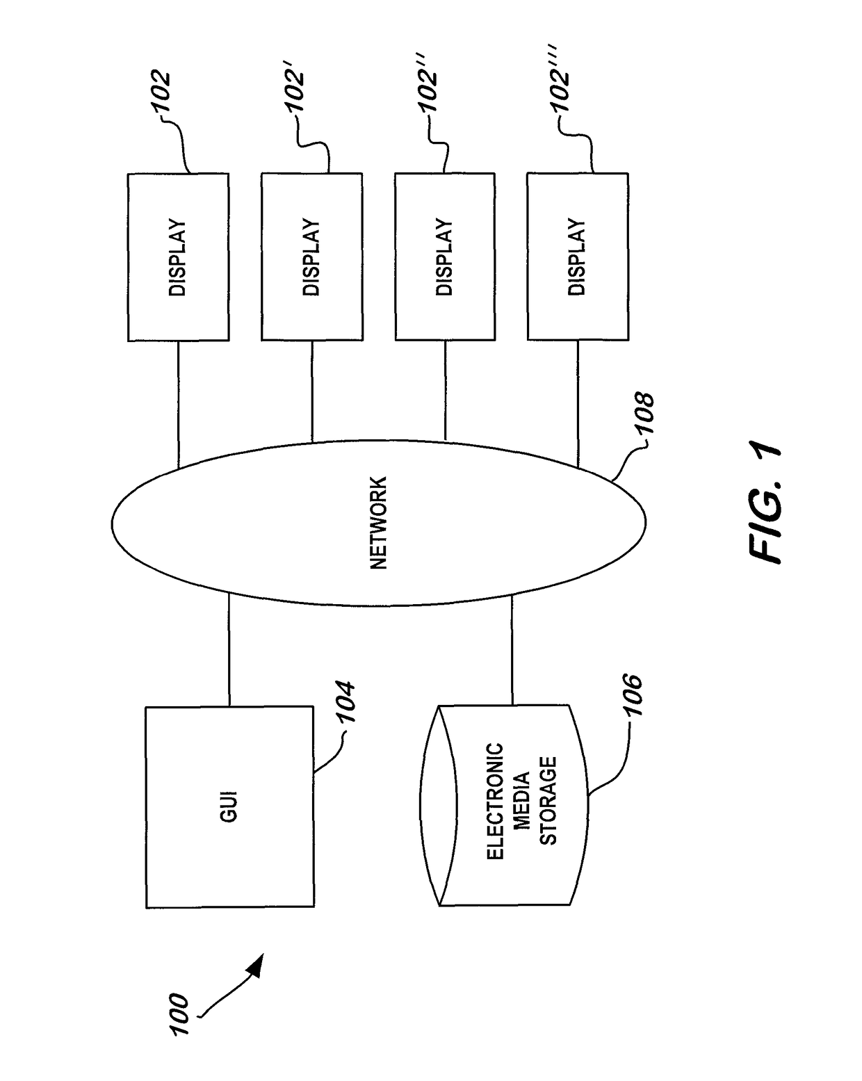 System and method for controlling the distribution of electronic media