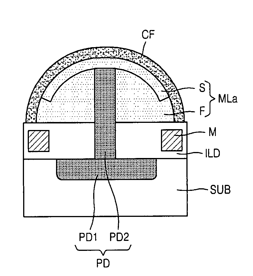 Microlens and an image sensor including a microlens