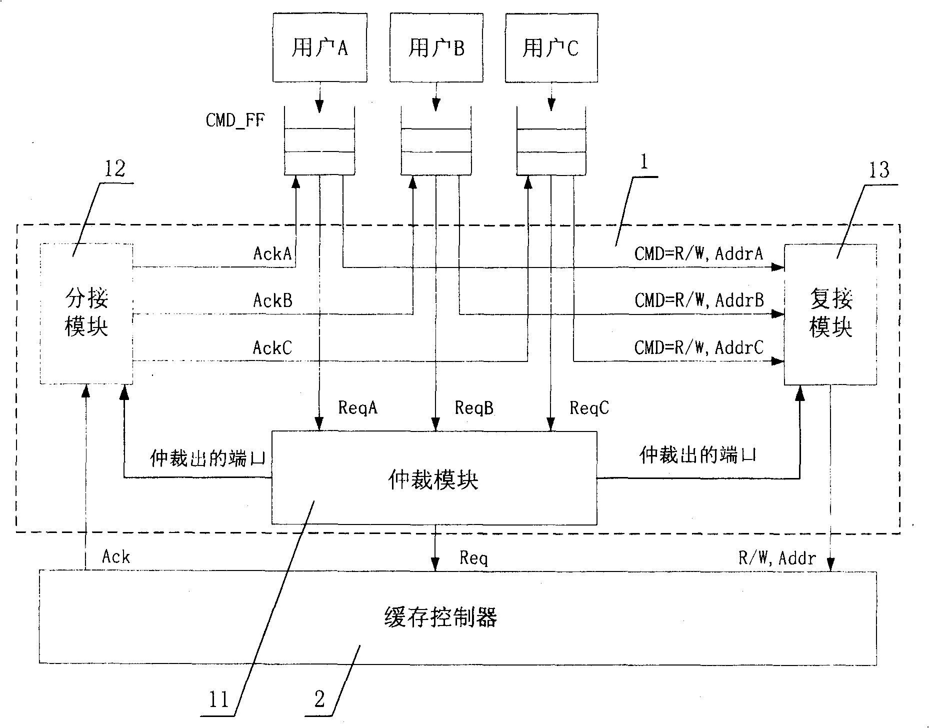 Buffer storaging method and system for multiple users access