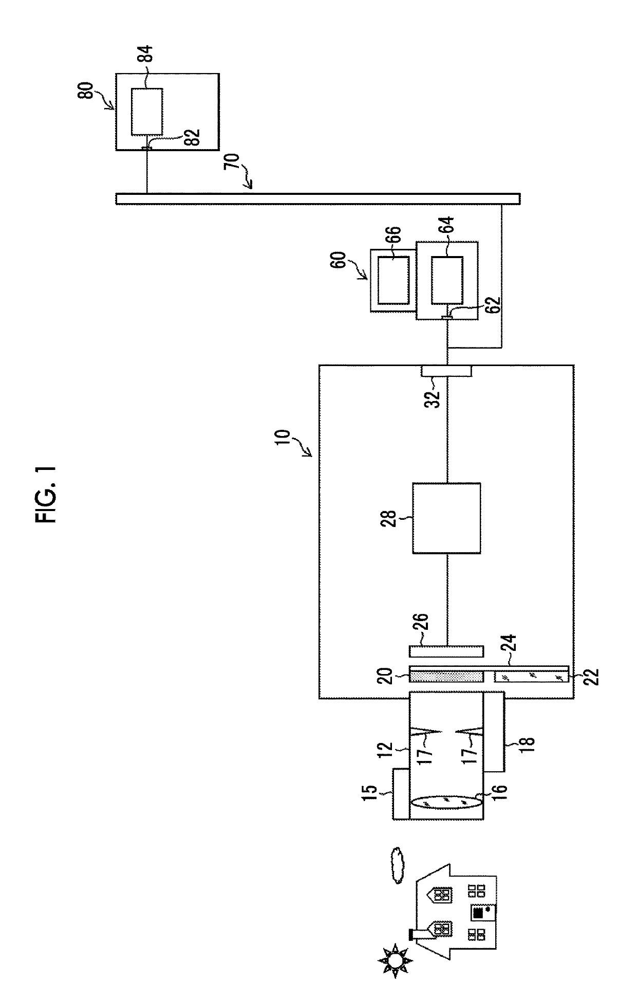 Image processing device, imaging device, image processing method, and image processing program