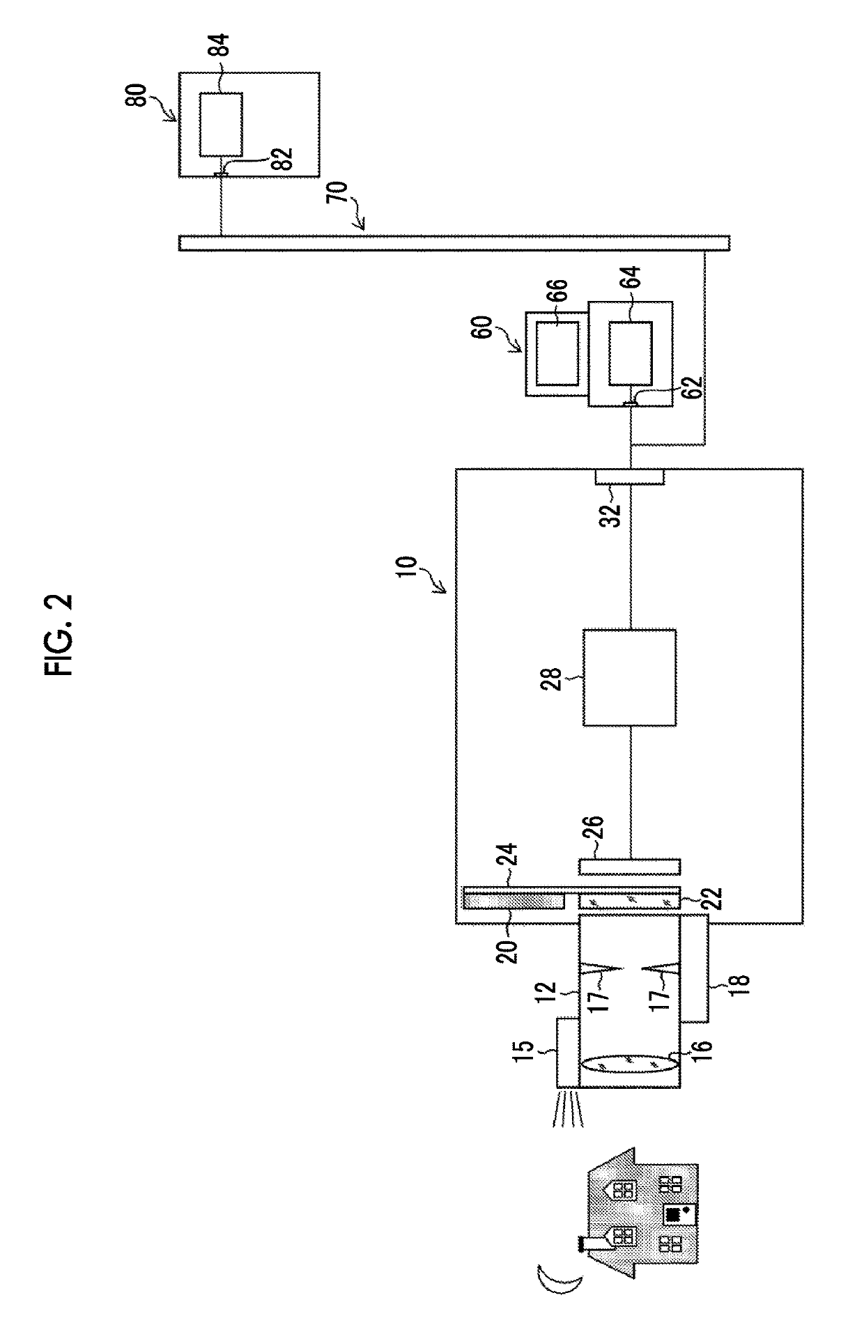 Image processing device, imaging device, image processing method, and image processing program