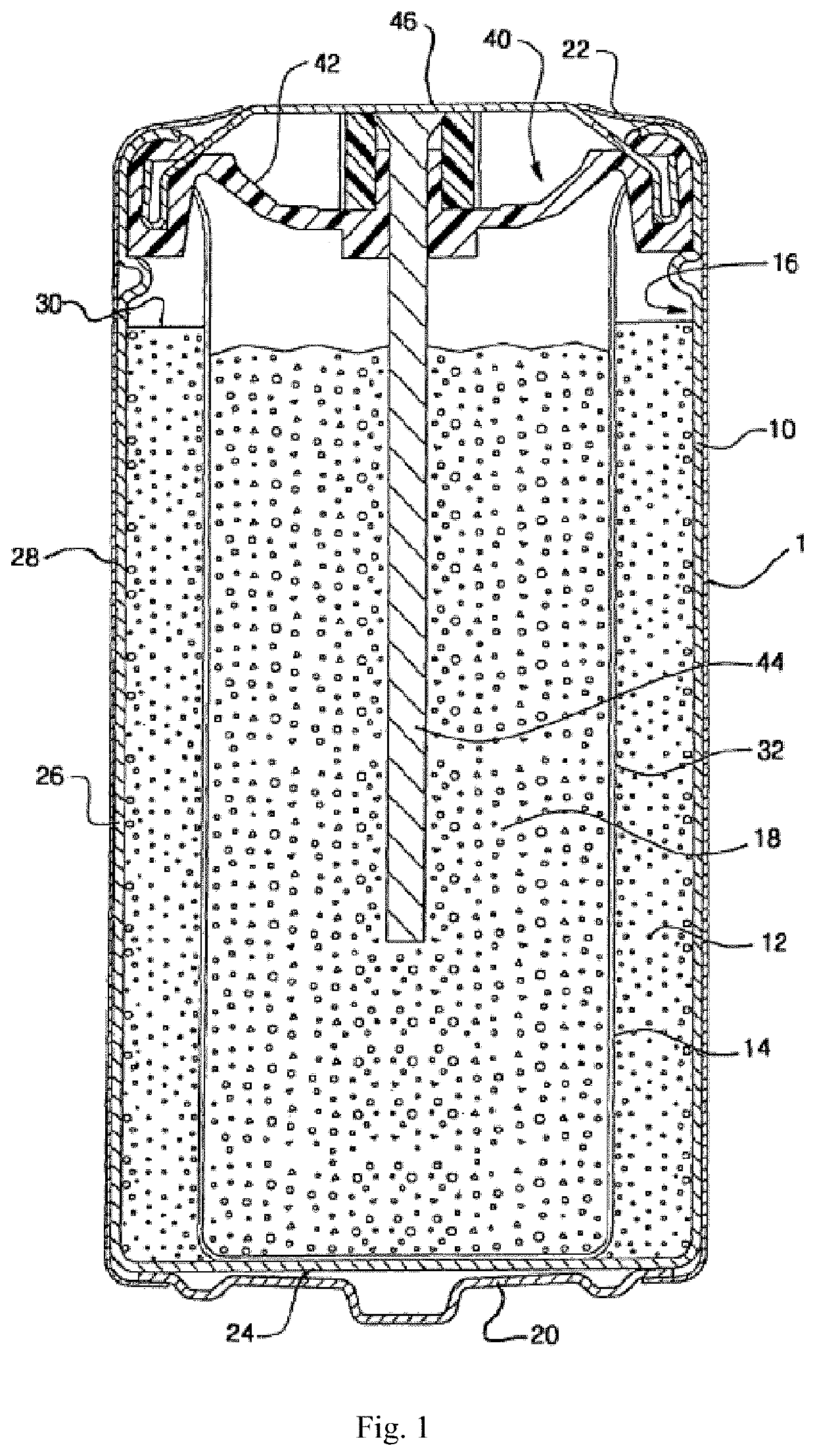 Coating on nickelate cathode materials