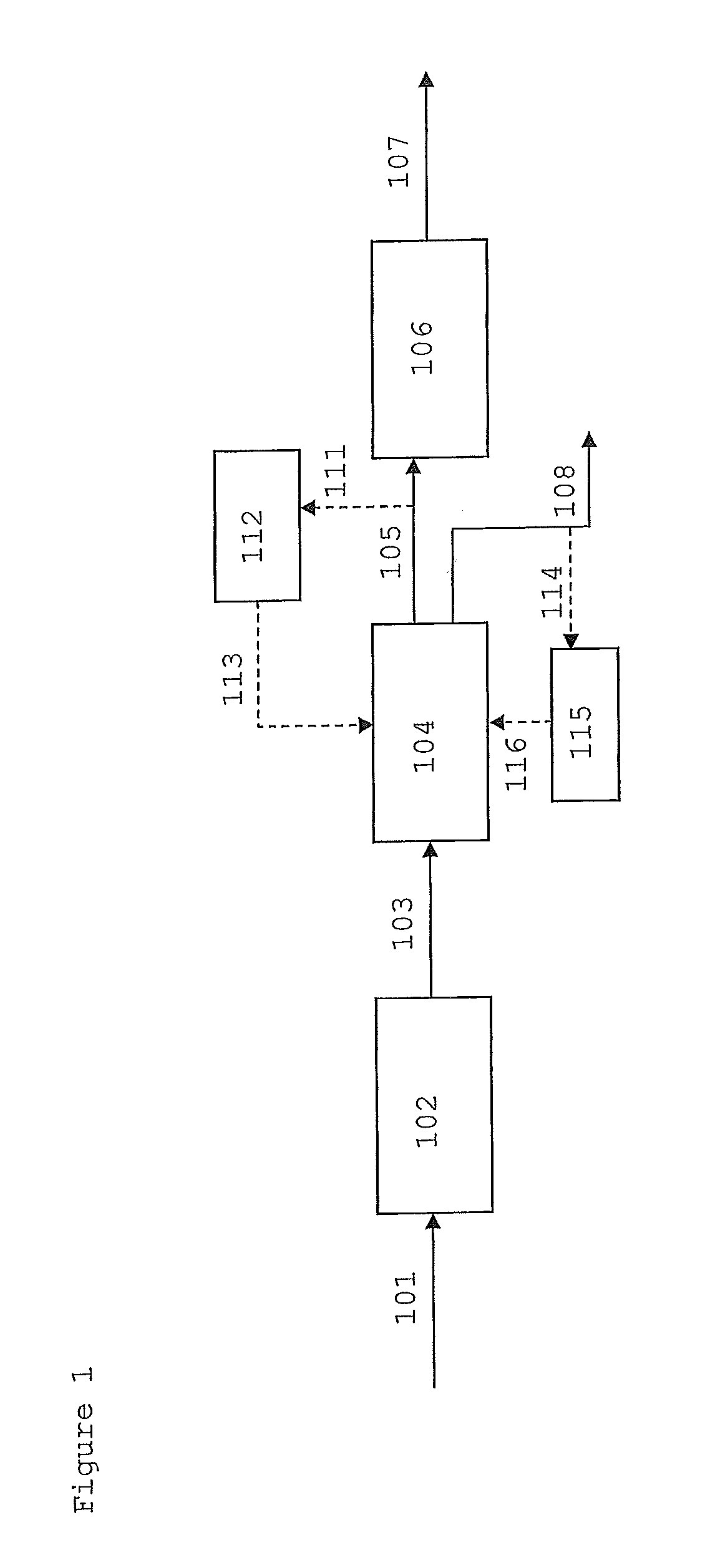 Process for the preparation of monoethylene glycol