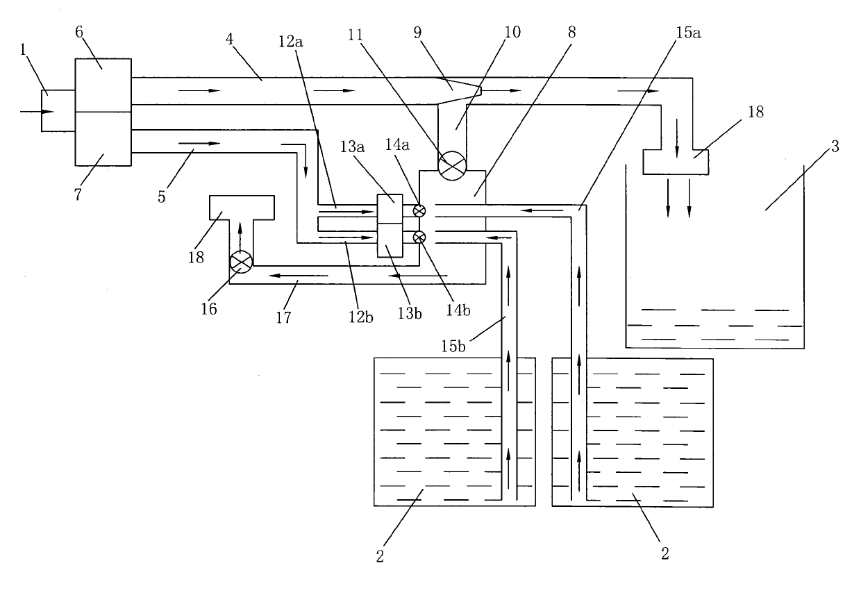 Washing method and machine for adding detergents automatically under negative pressure