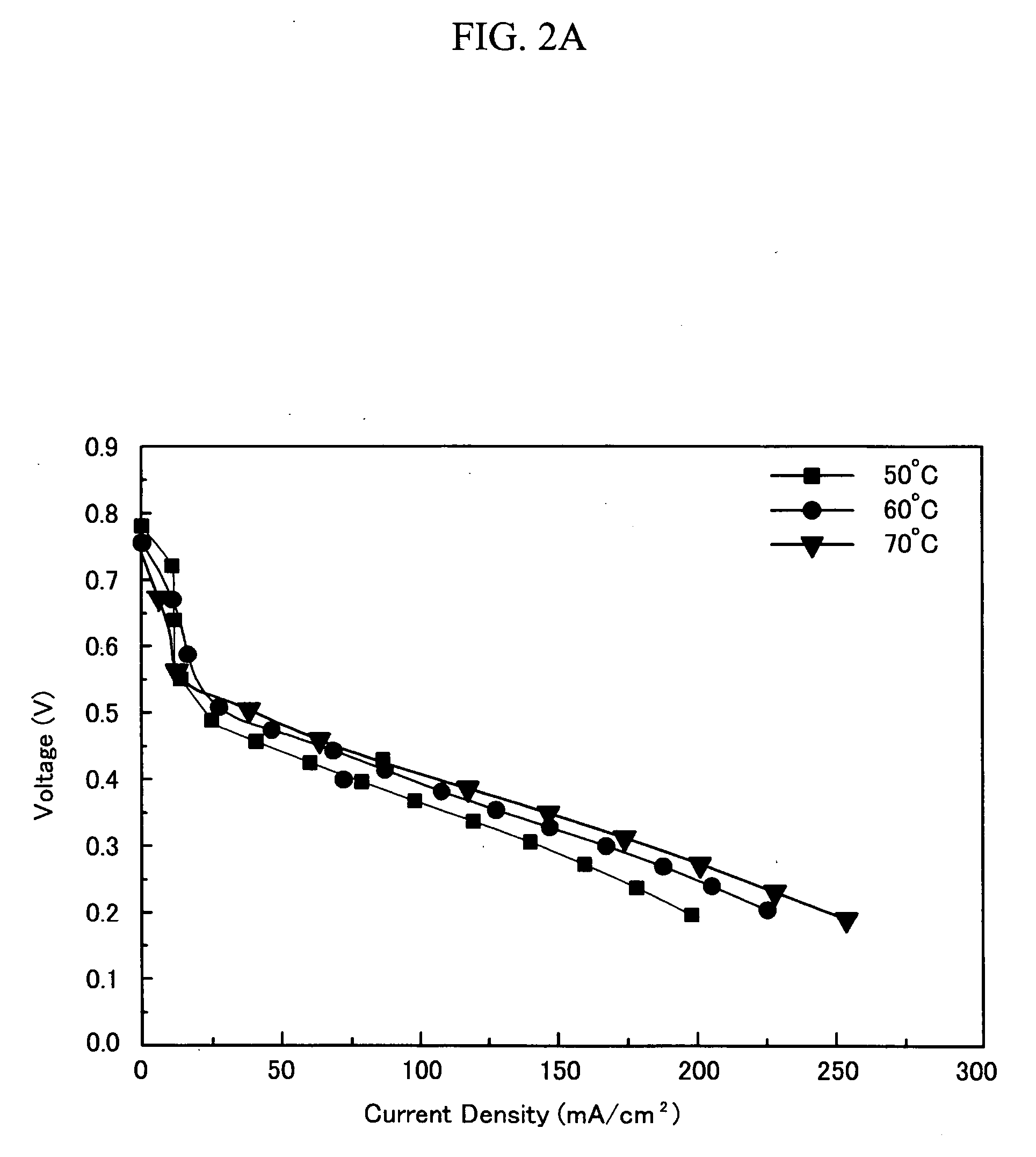 Polymer membrane for fuel cell, method of preparing same, and membrane-electrode assembly for fuel cell comprising same
