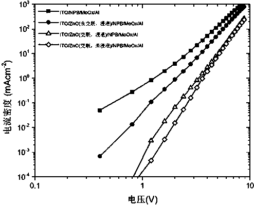 Thin film transistor and manufacturing method thereof