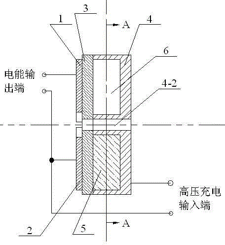 variable capacitor generator