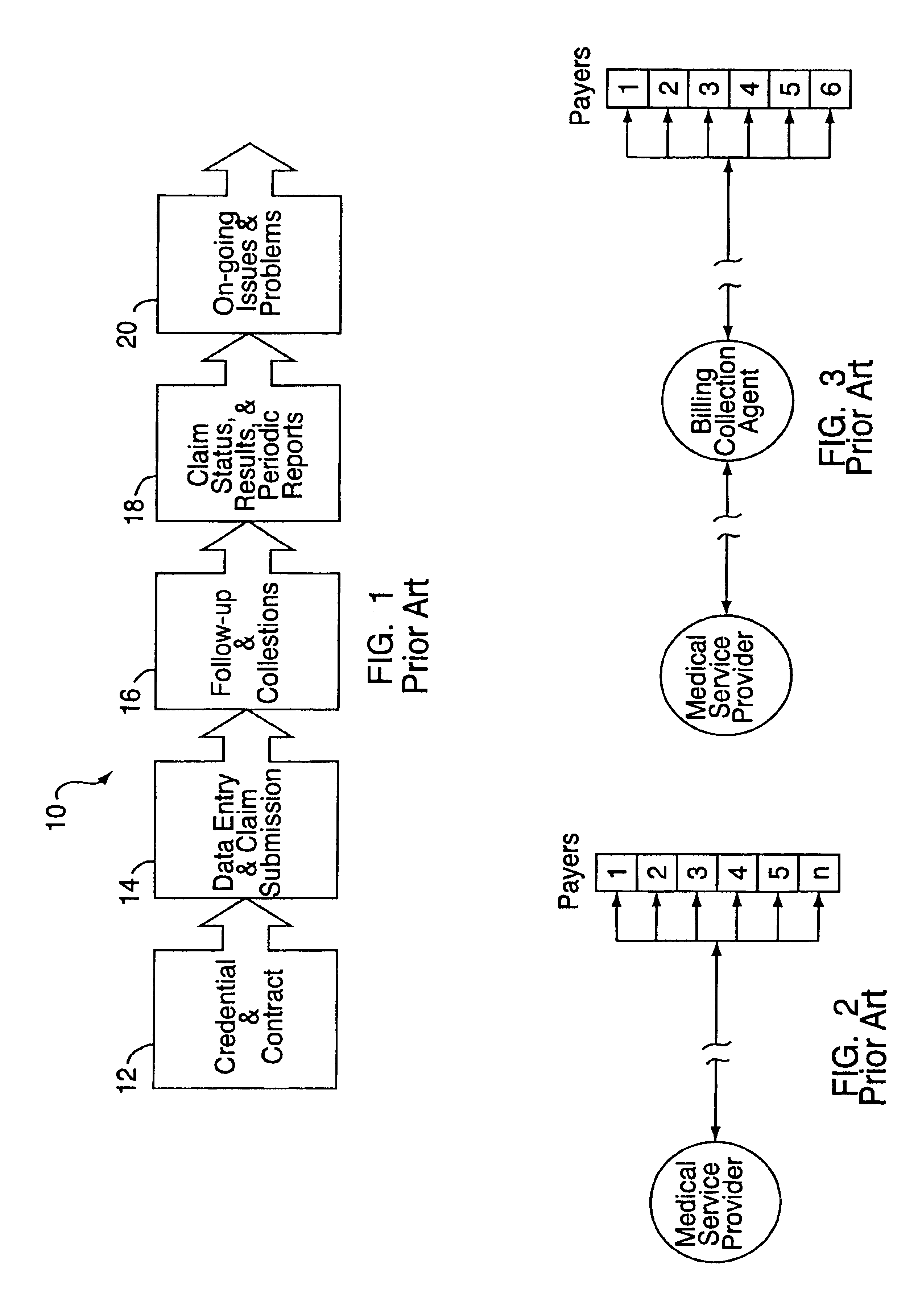 Method and system for providing evaluation data from tracked, formatted administrative data of a service provider