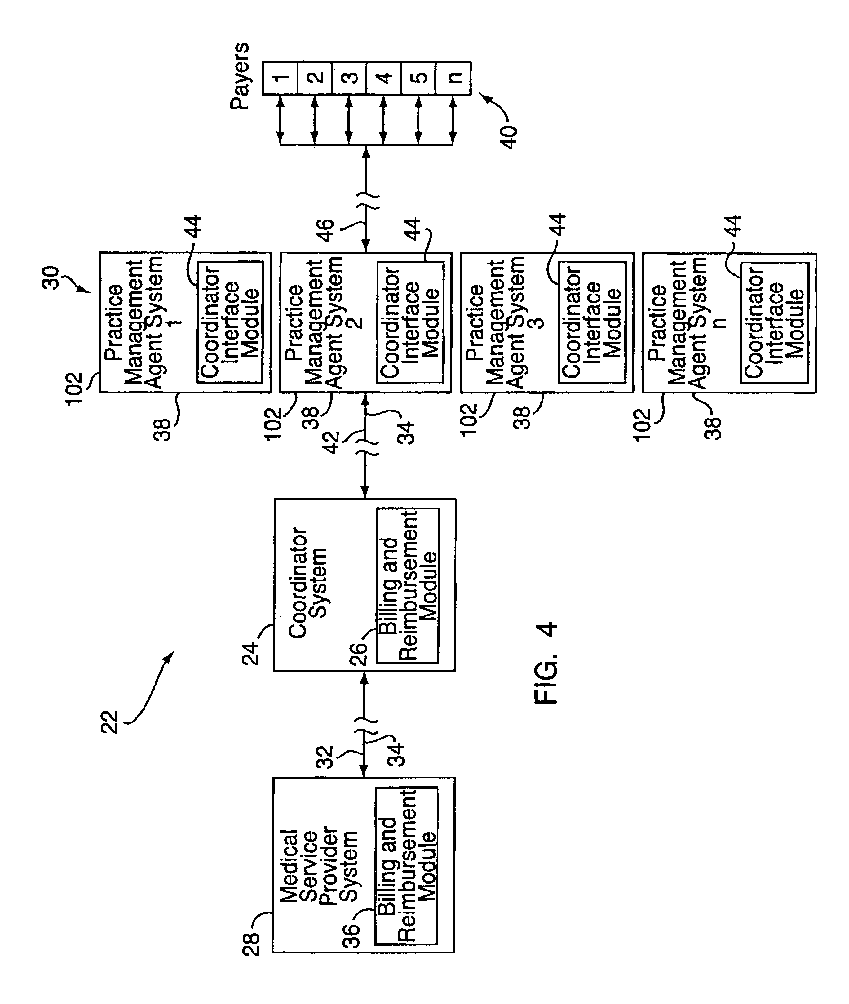 Method and system for providing evaluation data from tracked, formatted administrative data of a service provider