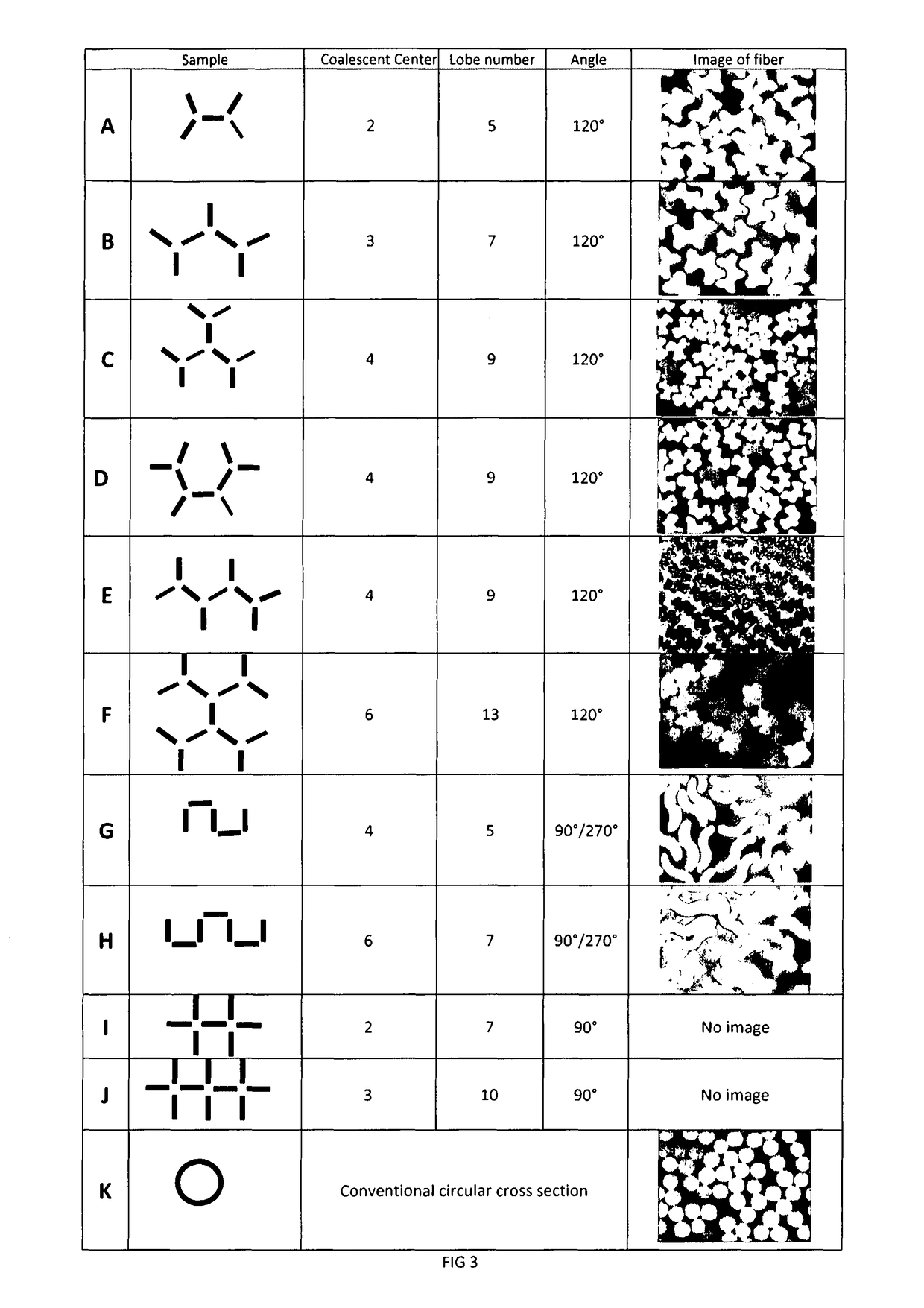 Polyamide fiber with improved comfort management, process thereof and article made therefrom