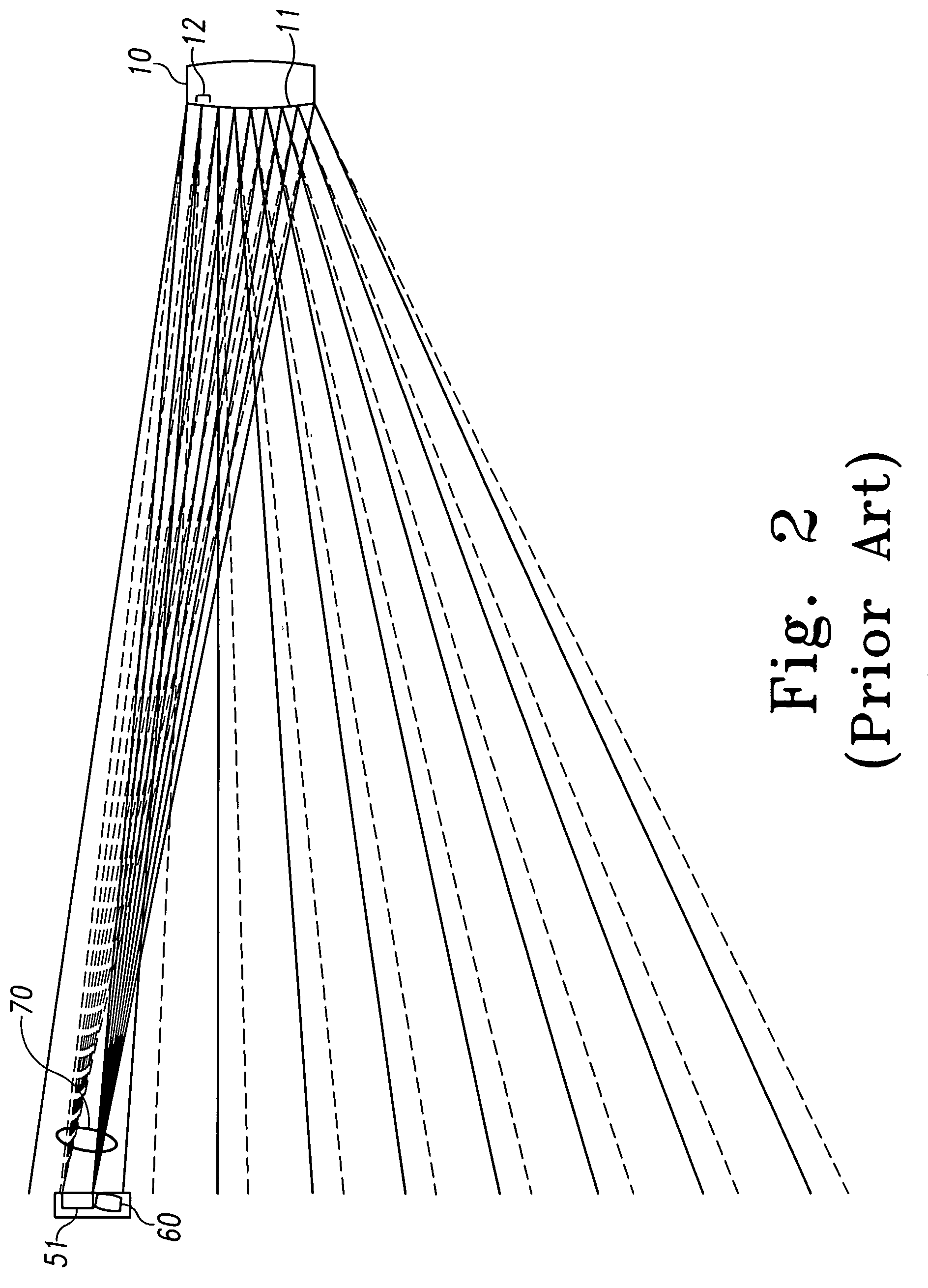 Optimized lens for indirect ophthalmoscopy