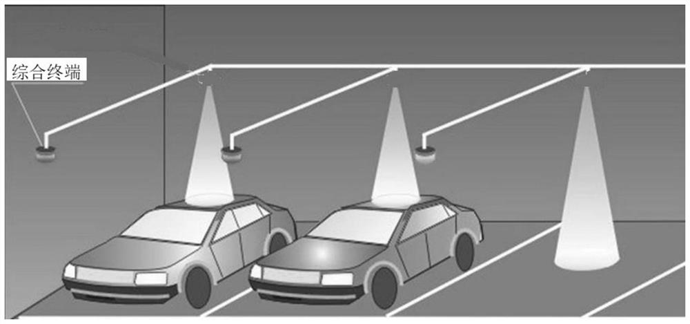 Intelligent navigation system, intelligent terminal and intelligent navigation method for parking lot