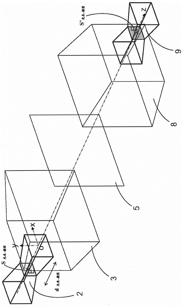 Structured-Light Projector And Three-Dimensional Scanner Comprising Such A Projector