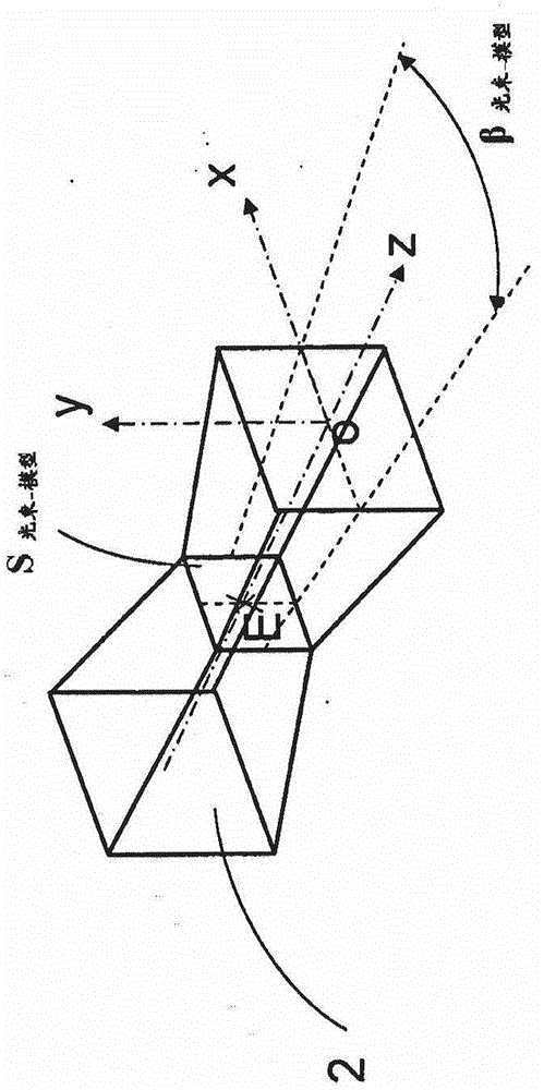 Structured-Light Projector And Three-Dimensional Scanner Comprising Such A Projector