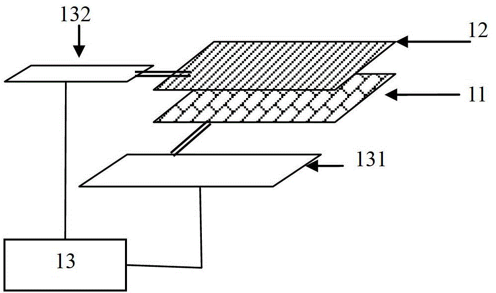 3D (three-dimensional) display control method, control system and display device