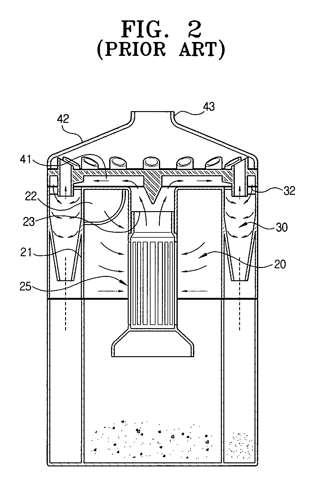 Multi cyclone dust-collecting apparatus