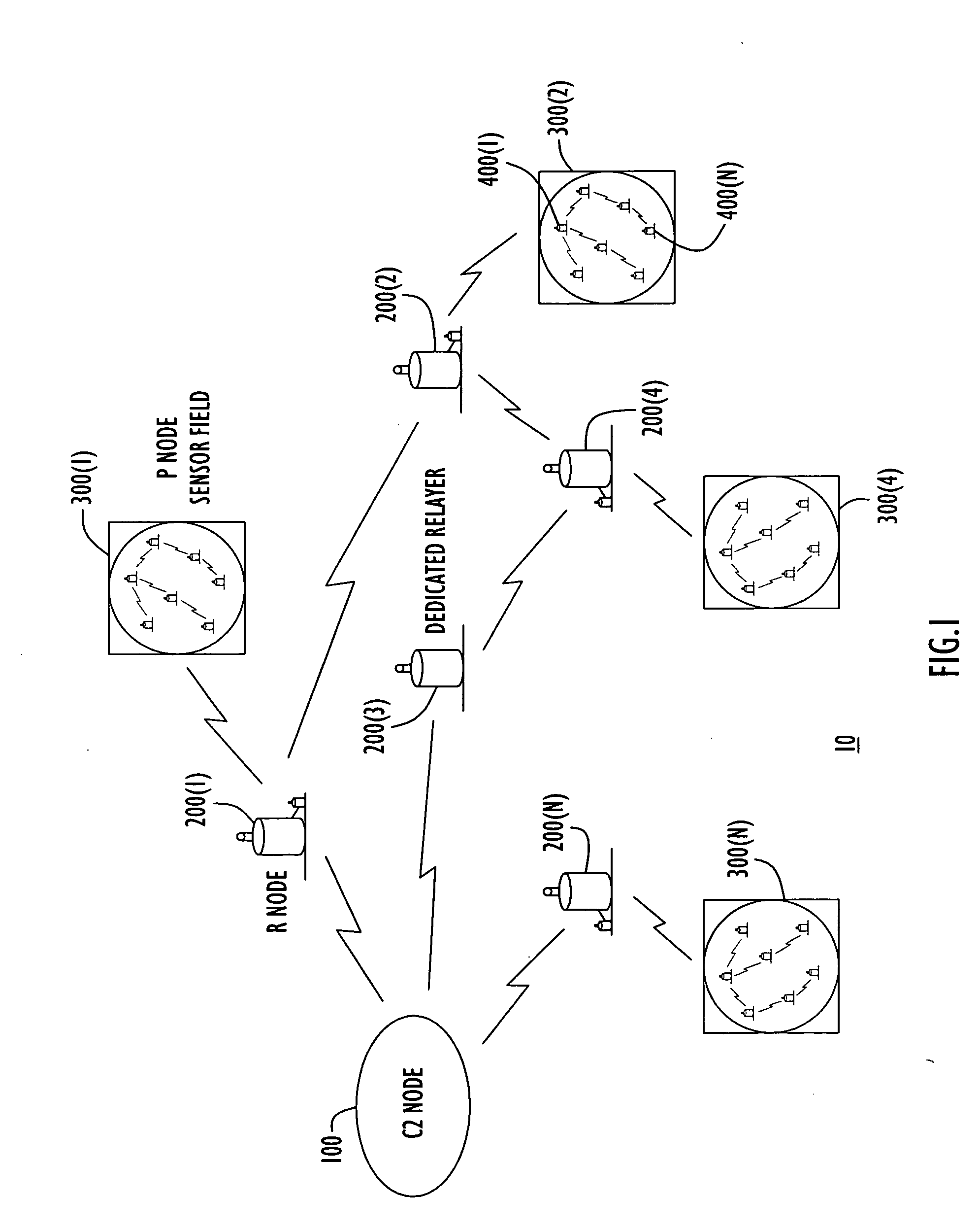 Energy-efficient medium access control protocol and system for sensor networks