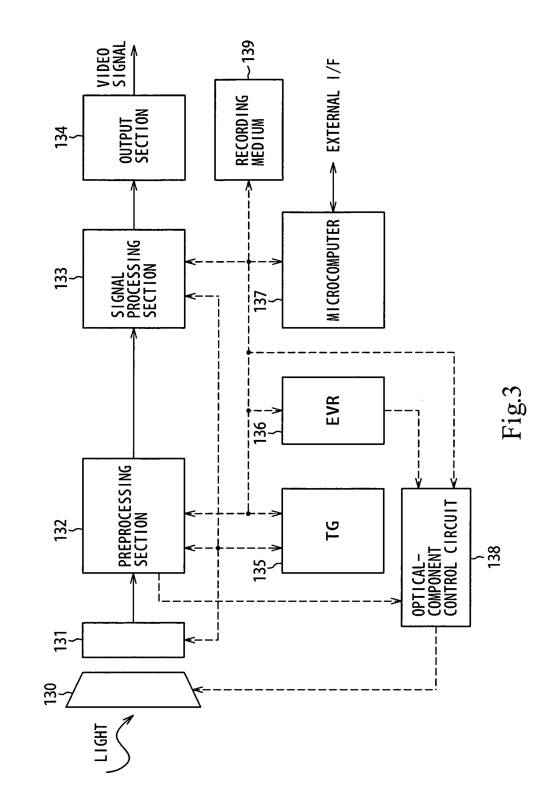 Imaging device, imaging device image output method, and computer program