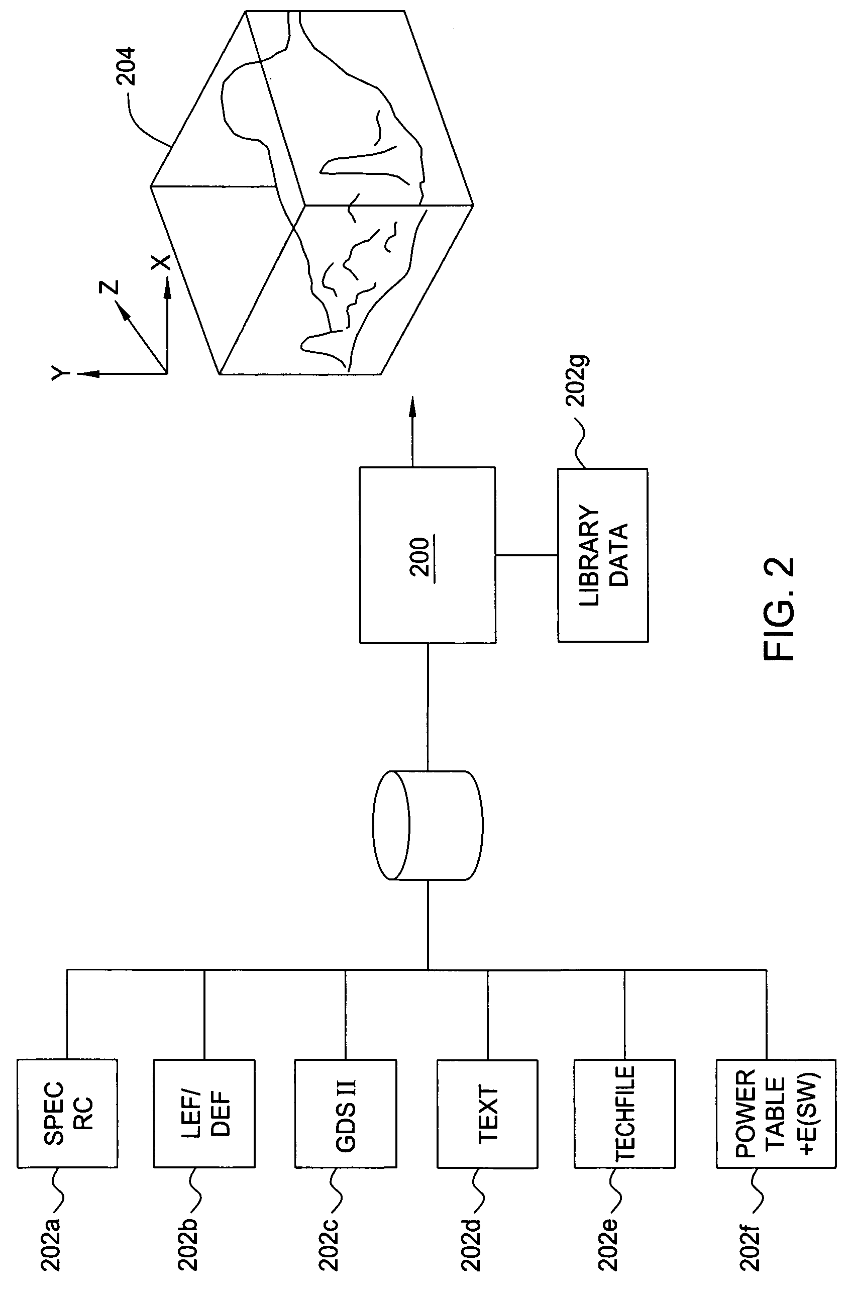 Method and apparatus for full-chip thermal analysis of semiconductor chip designs
