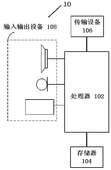 Speech processing method and device, storage medium and electronic equipment