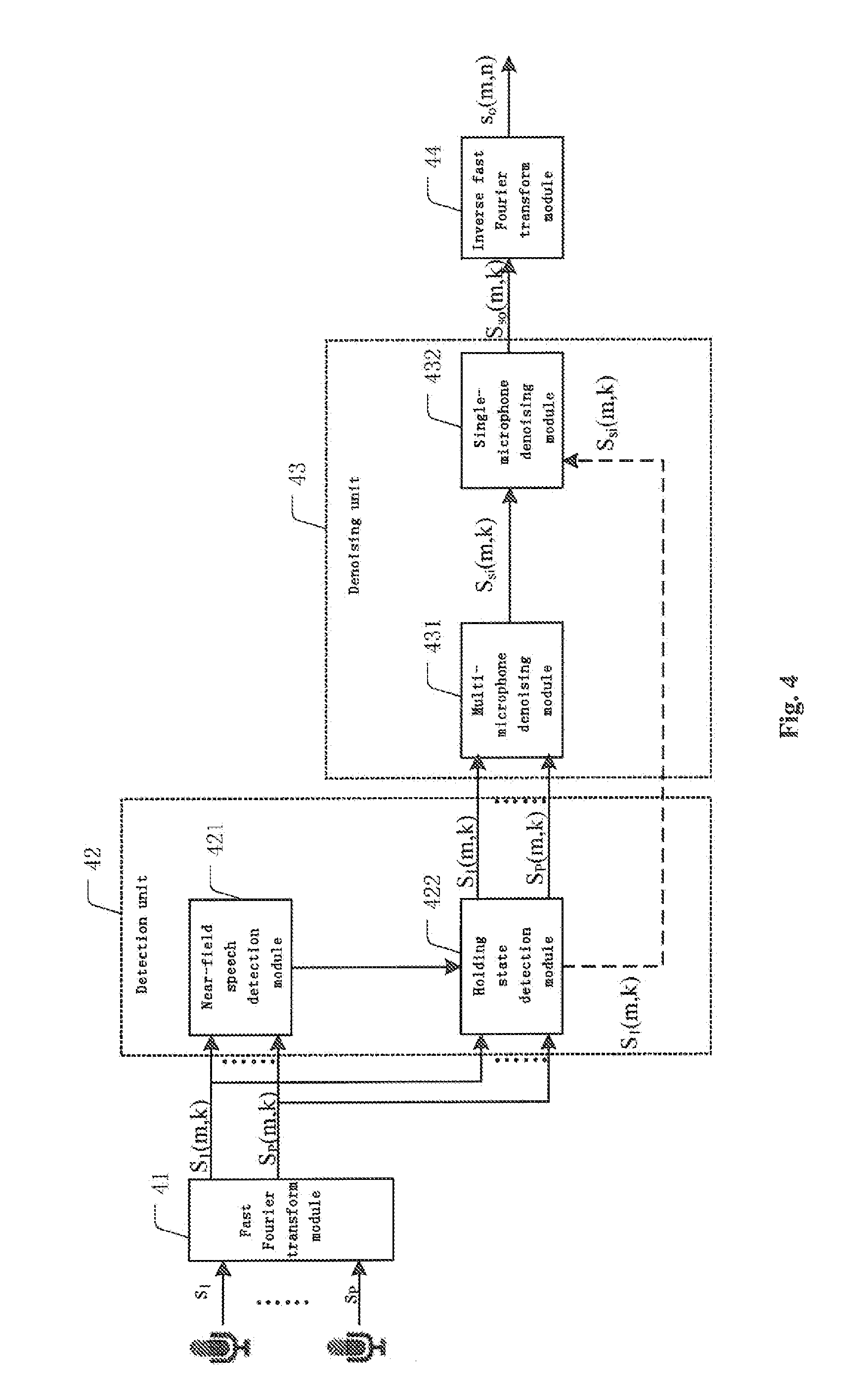 Speech enhancement method and device for mobile phones