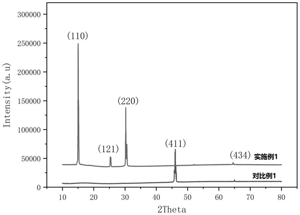 A method for improving the quality of single crystal crystallization