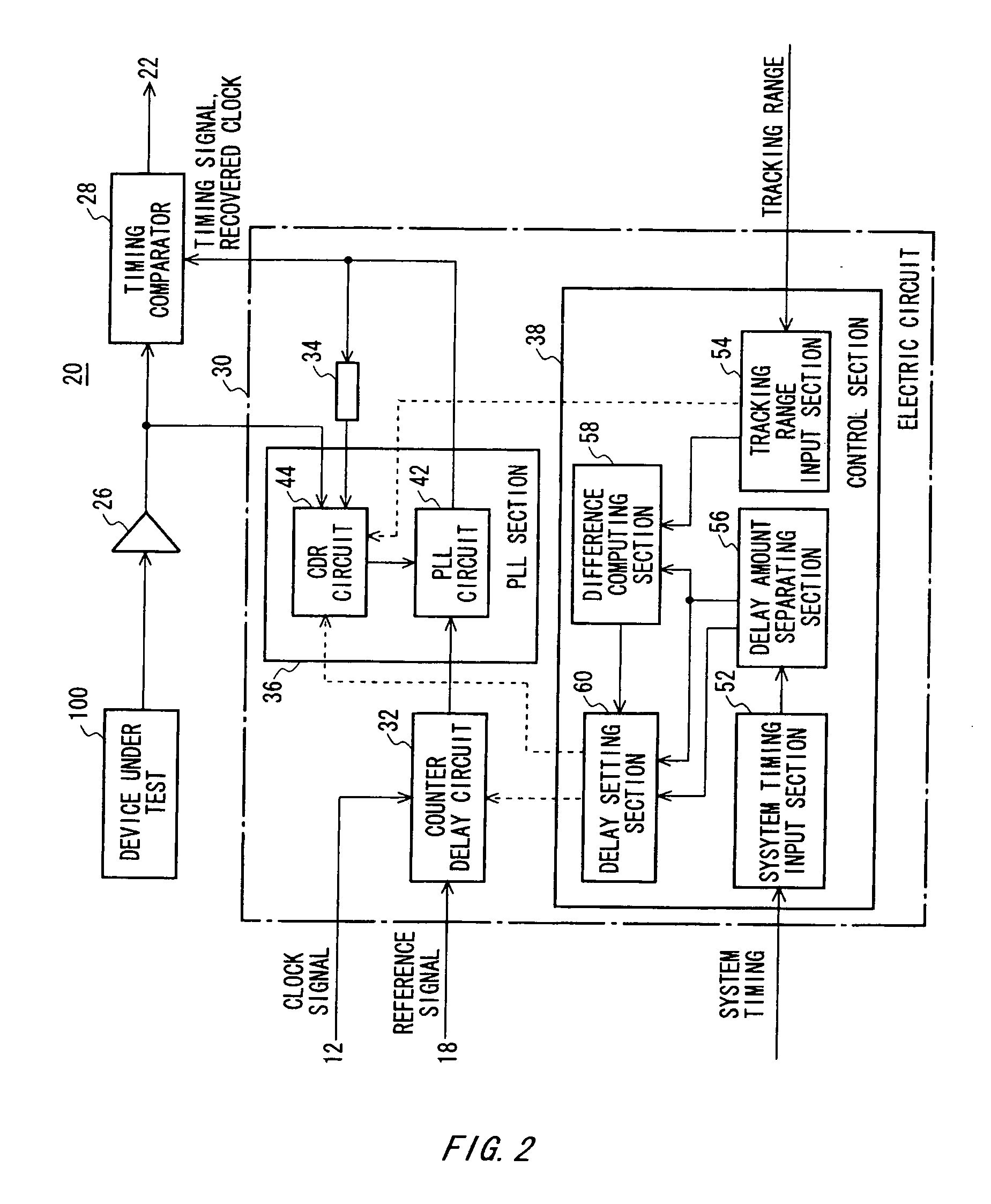 Electric circuit and test apparatus