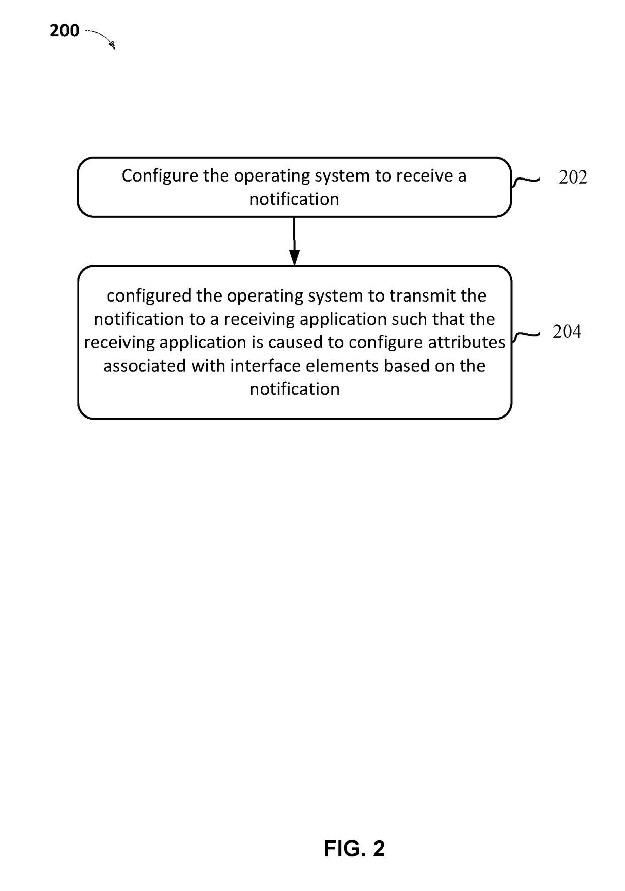 System, method, and apparatus for configuring attributes of interface elements