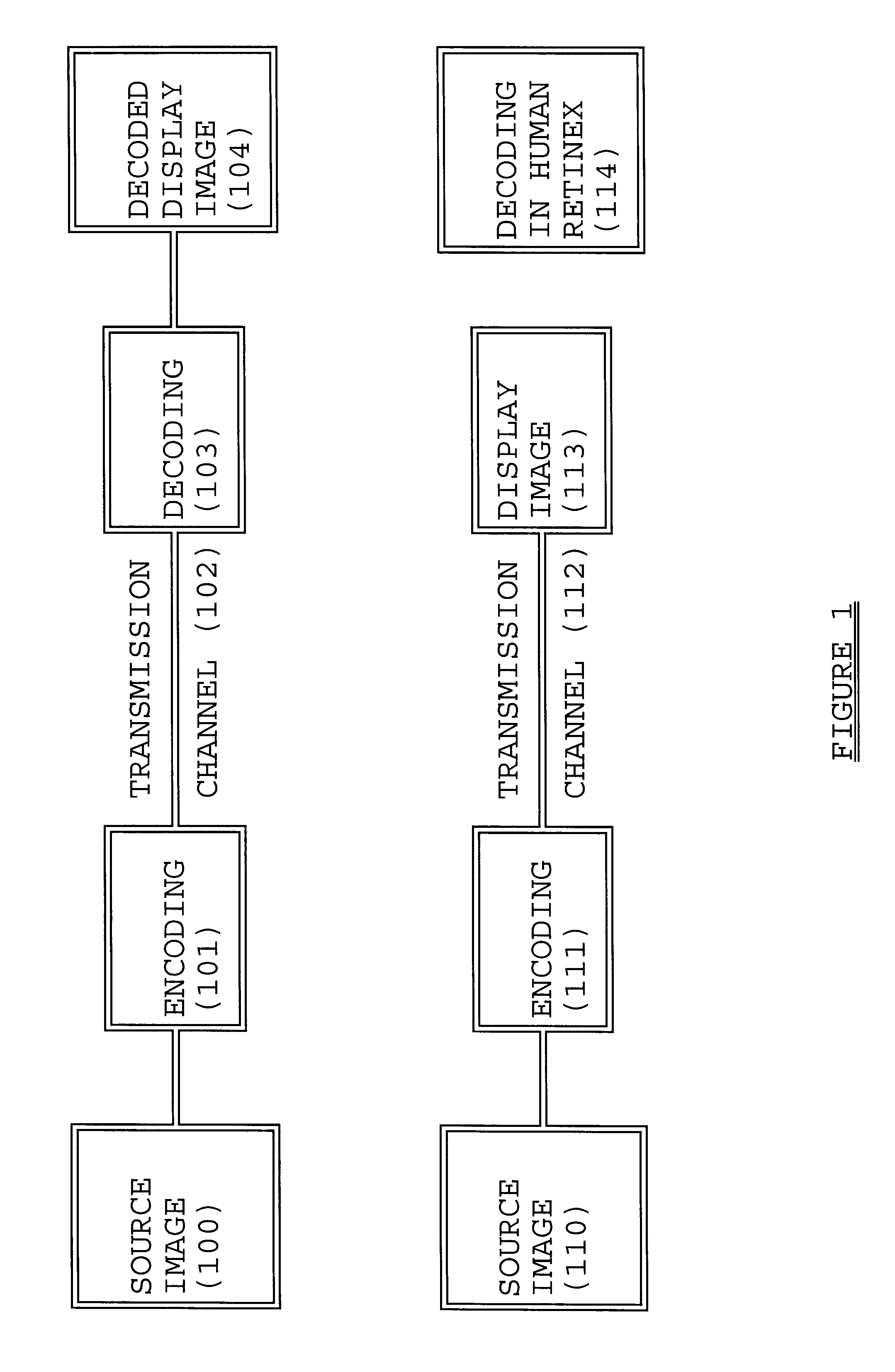 Methods and devices for time-varying selection and arrangement of data points with particular application to the creation of NTSC-compatible HDTV signals