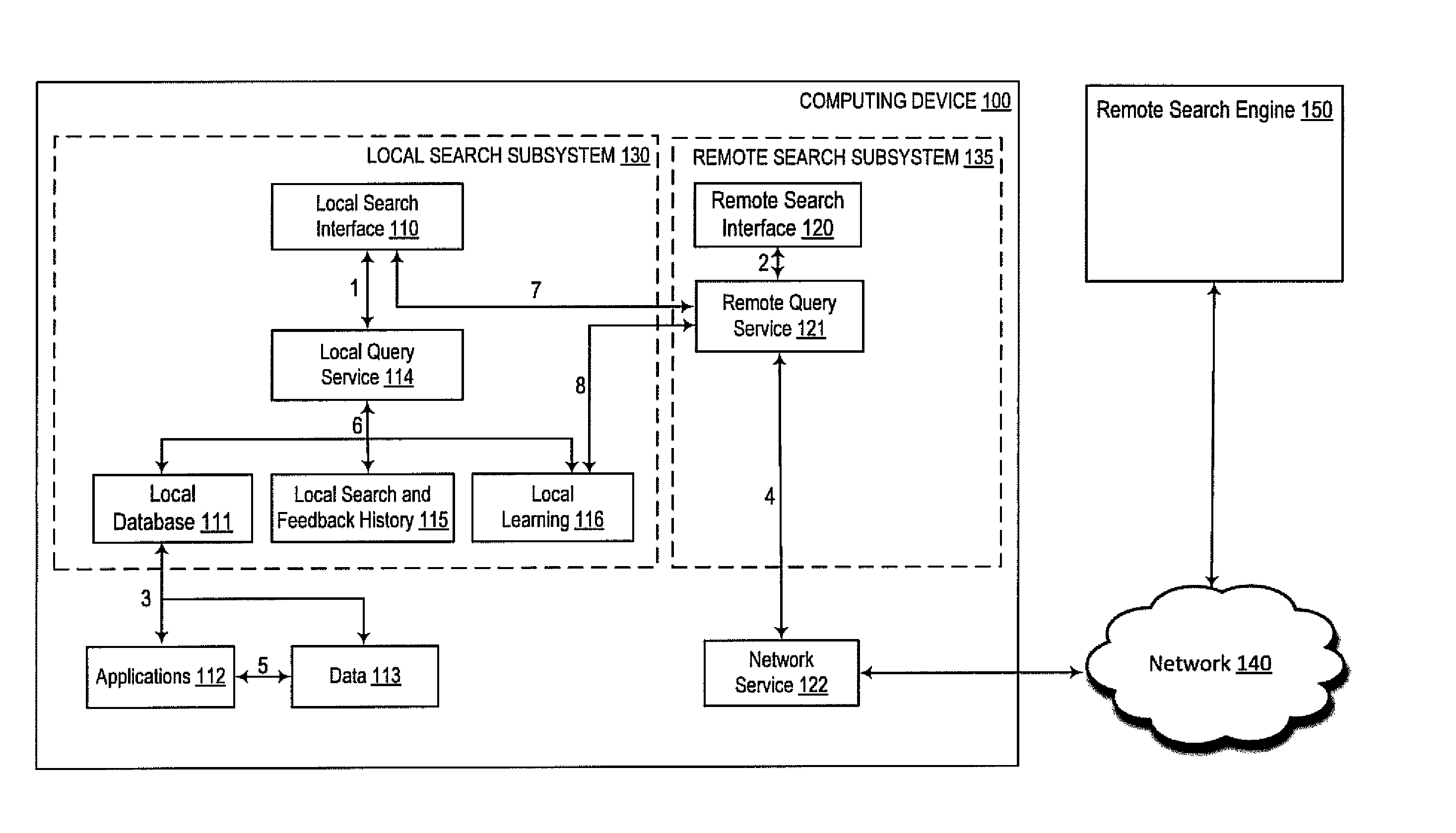 Multi-domain search on a computing device