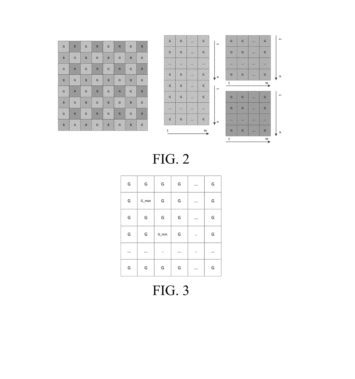 Image compression method based on local dynamic quantizing