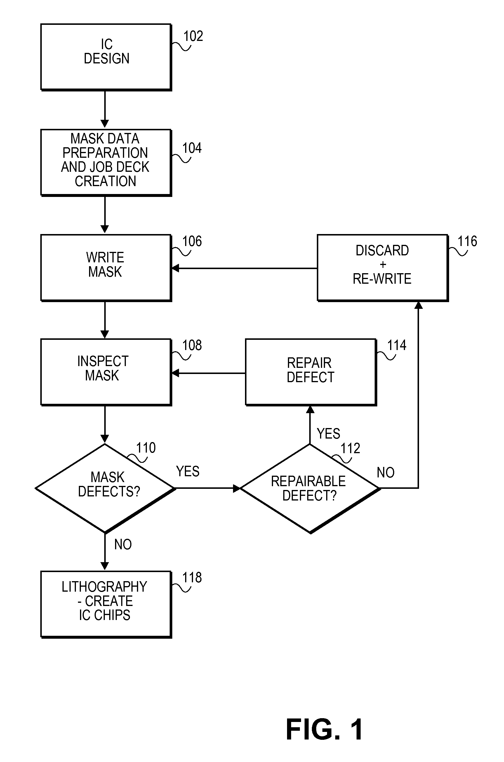 Method and System for Context-Specific Mask Inspection