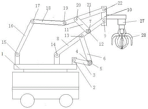 Method of carrying out industrial waste seizing and loading operation by adopting dual-servo motor driven variable-degree-of-freedom multi-link mechanism