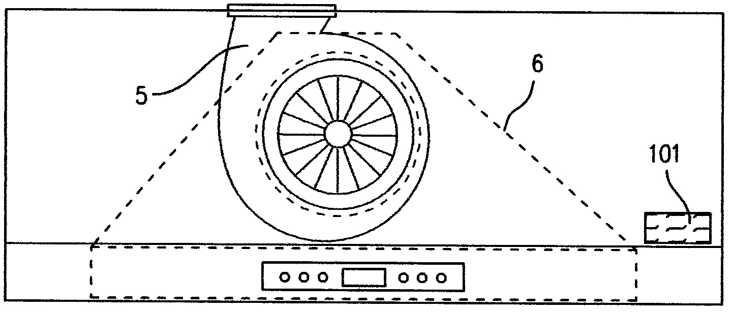 Cabinet type range hood