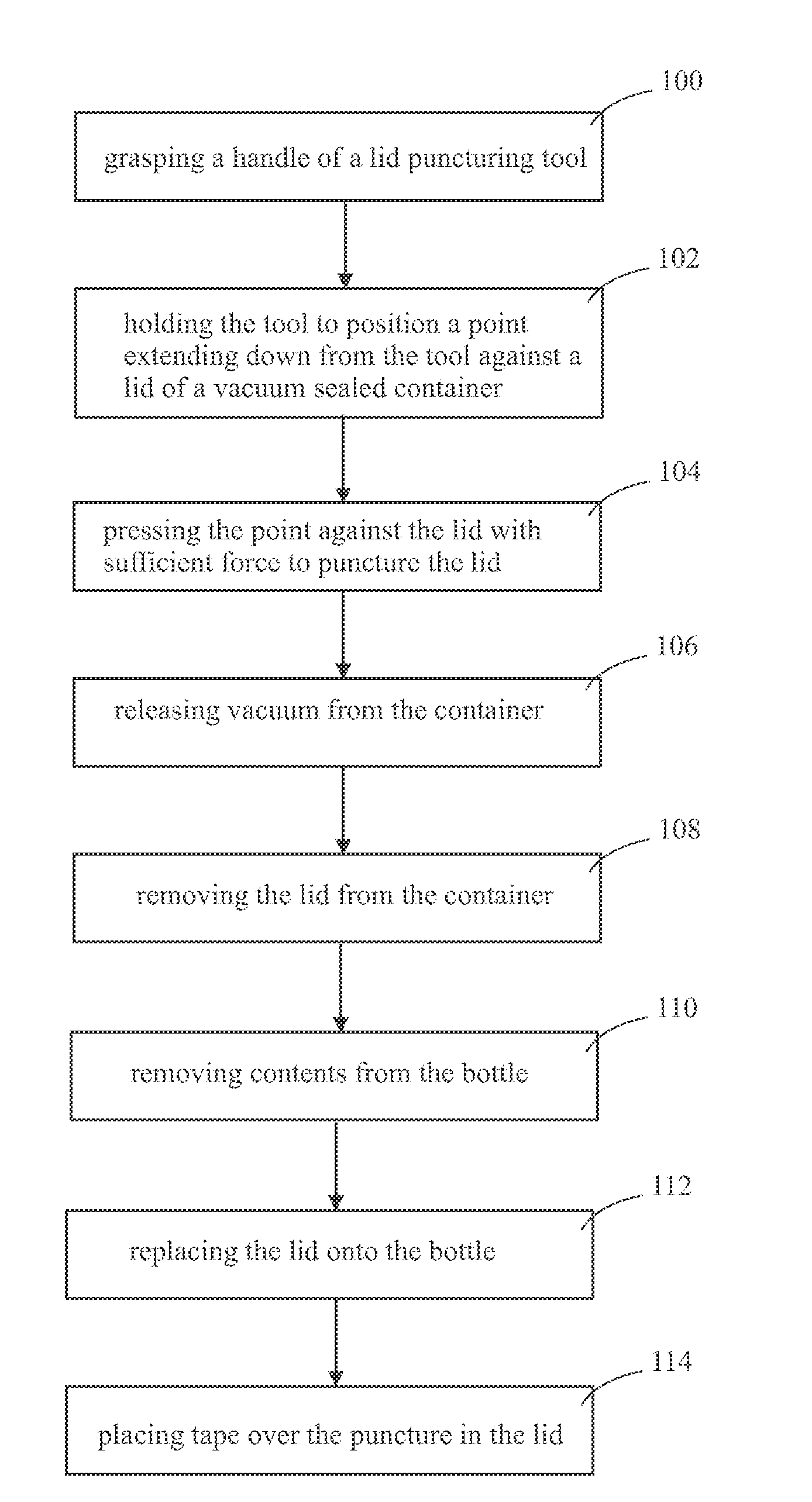 Tool and Method for Opening a Vacuum Sealed Bottle