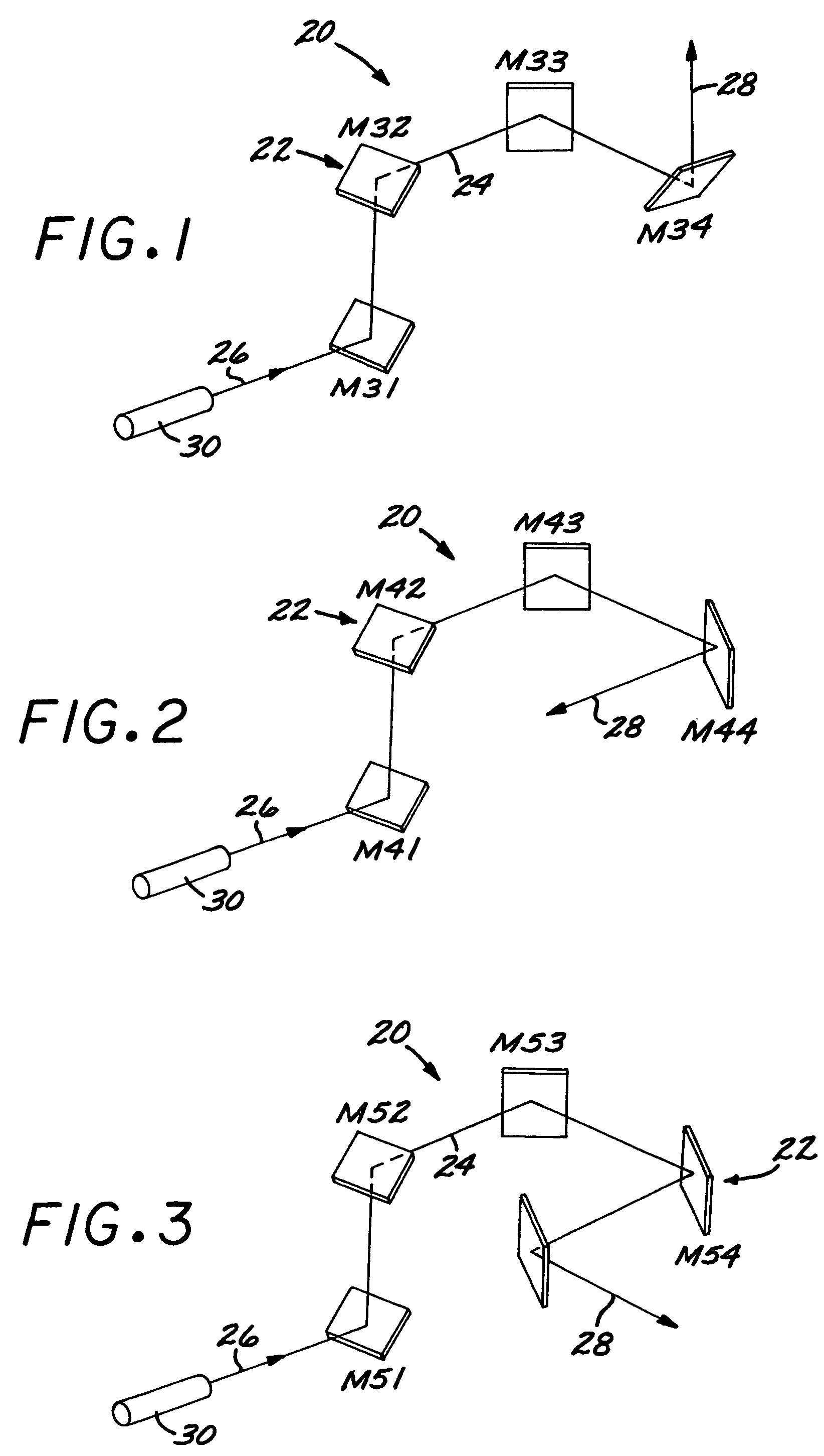 Beam-steering apparatus having five degrees of freedom of line-of-sight steering