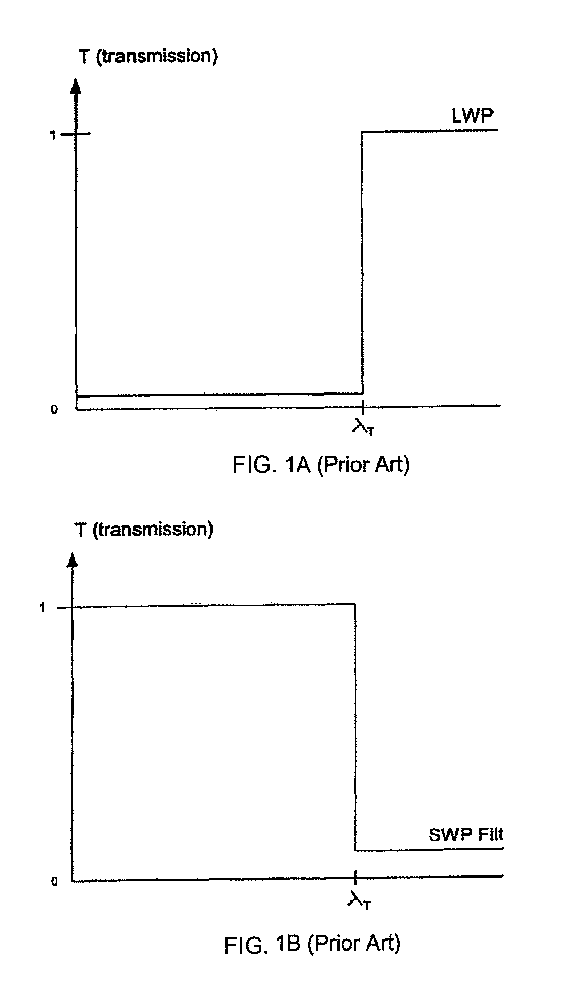 Optical thin-film notch filter with very wide pass band regions