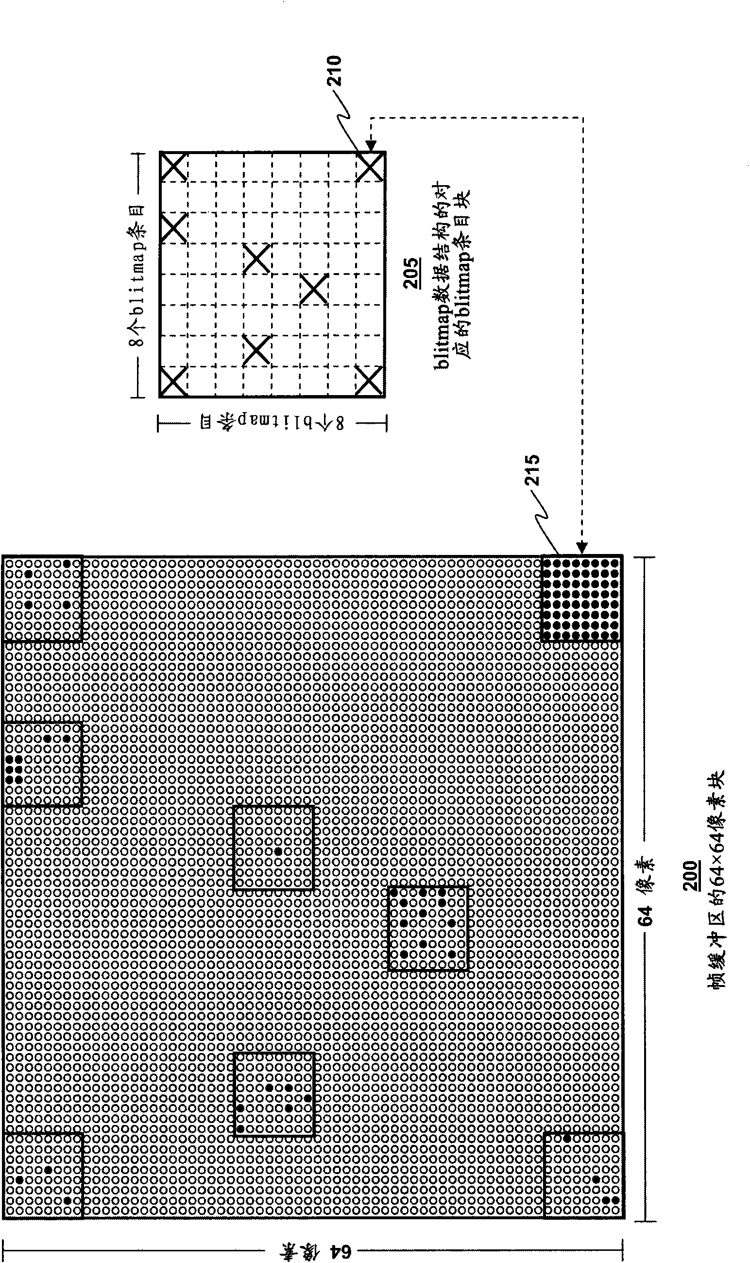 Method and system for copying a framebuffer for transmission to a remote display