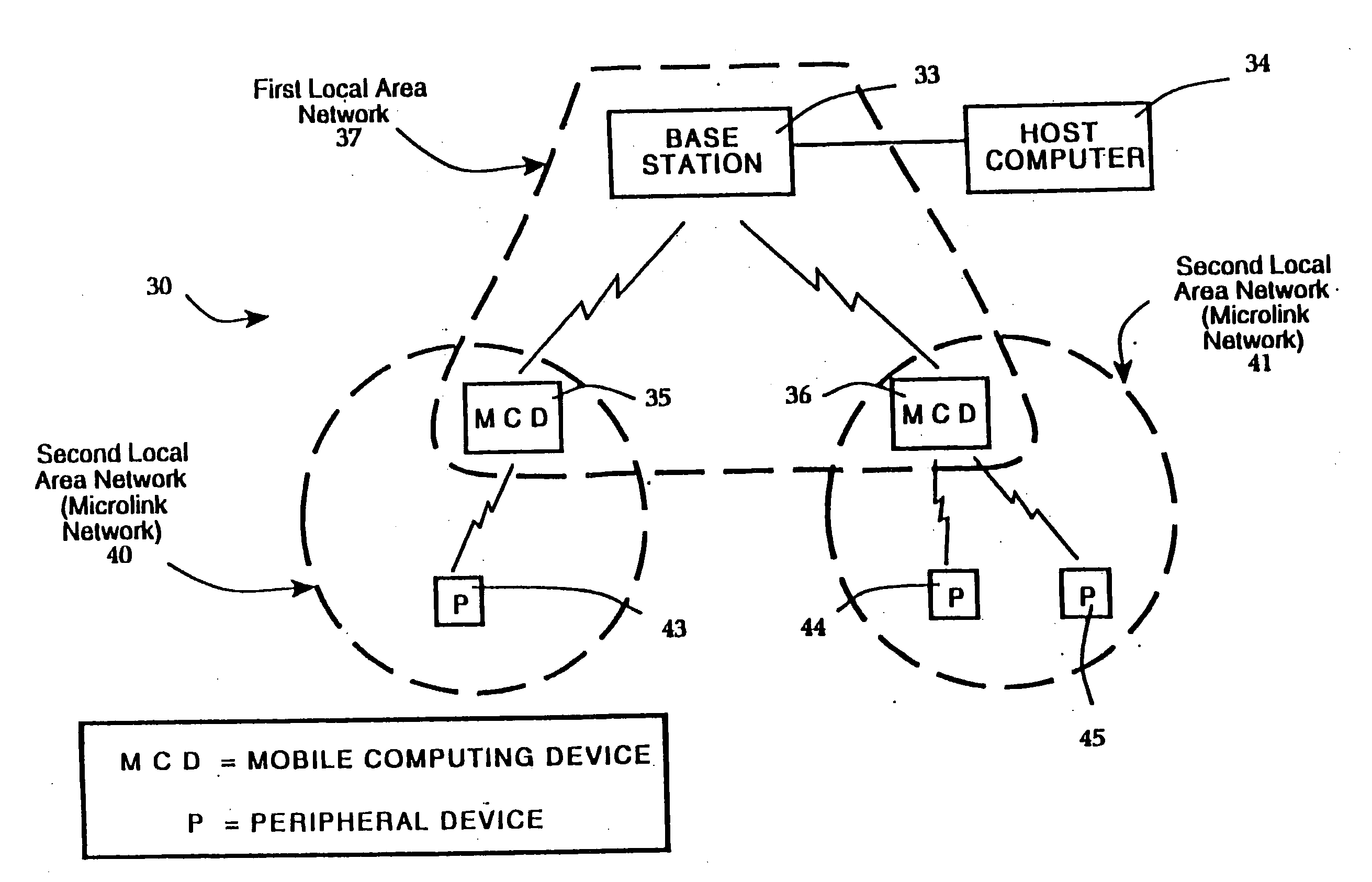 Hierarchical data collection network supporting packetized voice communications among wireless terminals and telephones