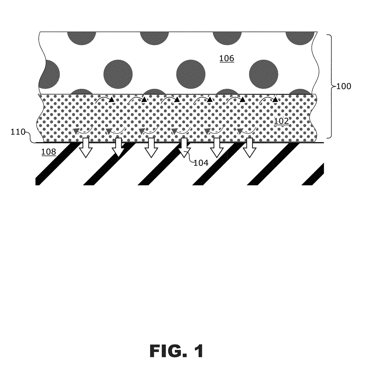 Compositions and treatment methods for diaper dermatitis and skin irritation