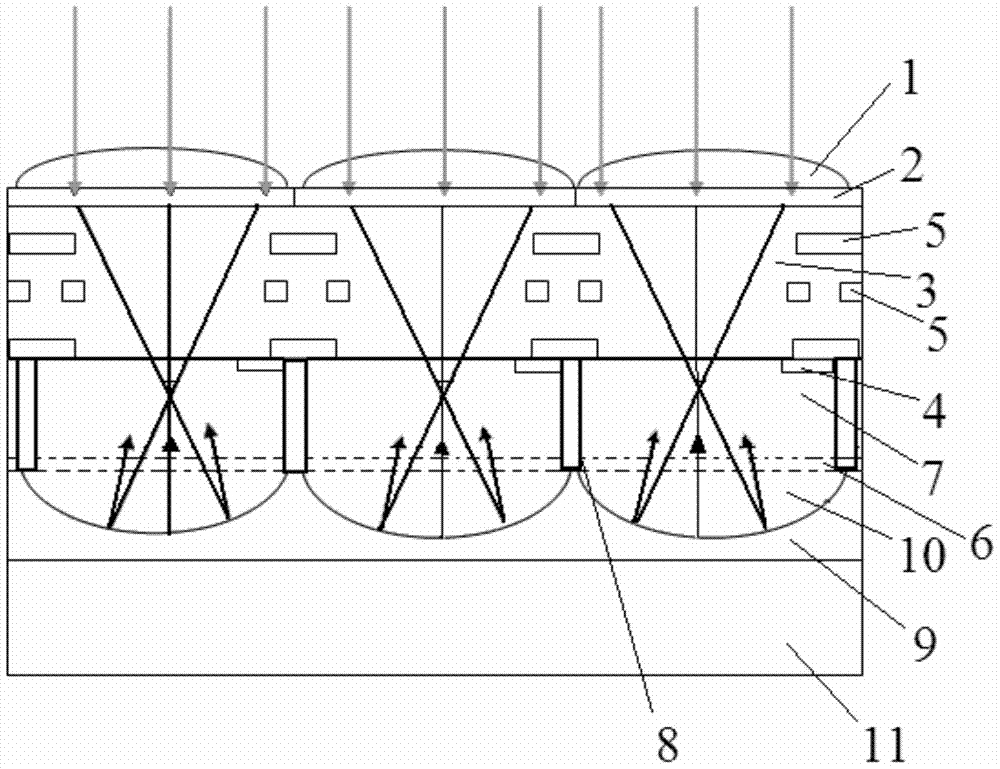 Complementary metal oxide semiconductor image sensor and manufacturing method thereof