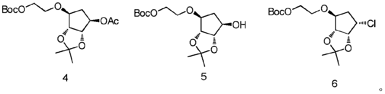 A kind of synthetic method of compound ticagrelor and its synthetic intermediate