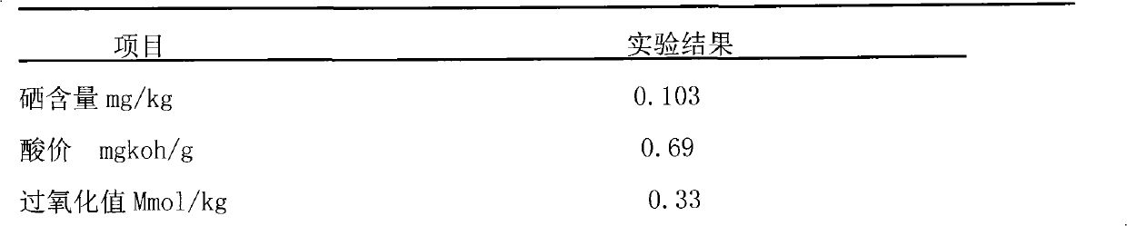 Biological selenium-rich aromatic peanut oil and production method thereof