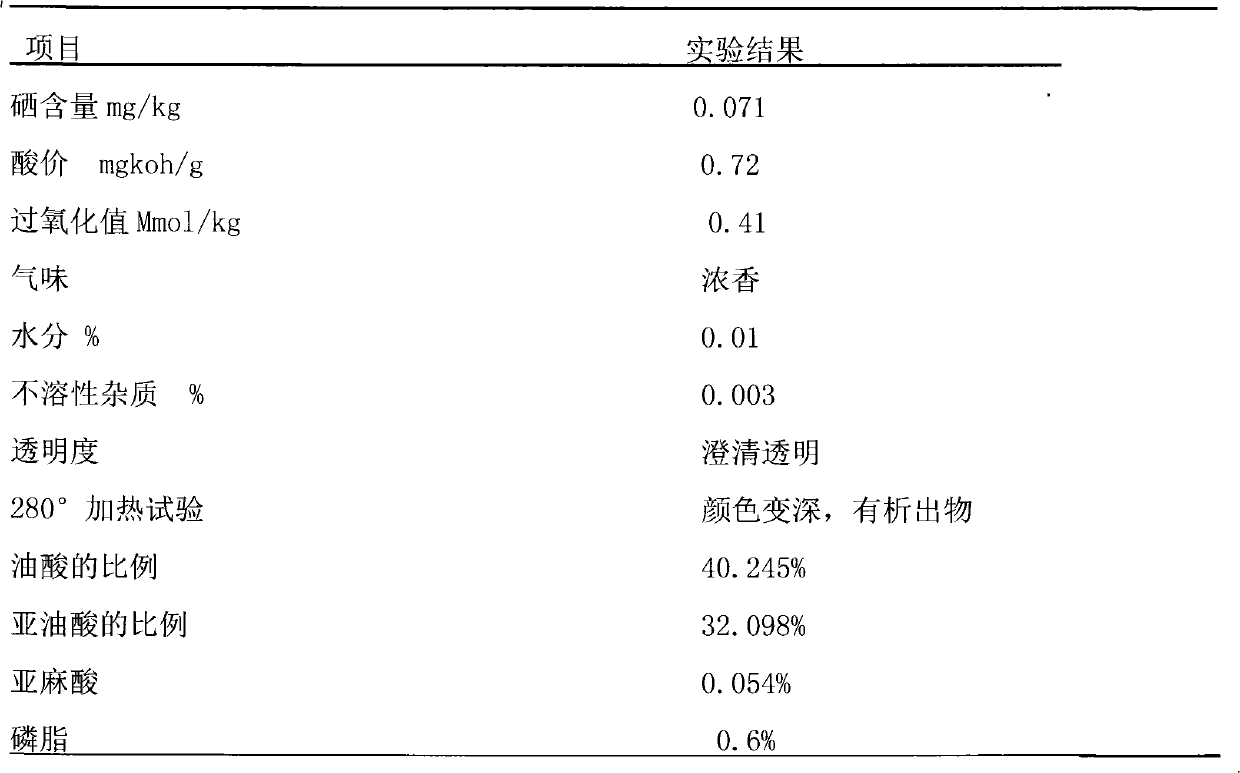 Biological selenium-rich aromatic peanut oil and production method thereof